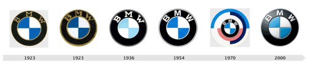 evolution-logo-bmw